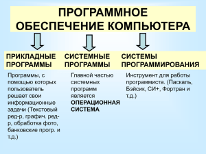 ПРОГРАММНОЕ ОБЕСПЕЧЕНИЕ КОМПЬЮТЕРА ПРИКЛАДНЫЕ СИСТЕМНЫЕ