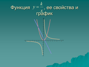 Функция обратной пропорциональности