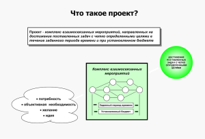 Управление проектом - Mba