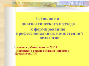 Мониторинг успешности педагогической деятельности