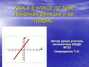 Урок в 6 классе по теме Линейная функция и ее график.