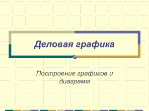 Построение диаграмм и графиков Диаграмма(график)