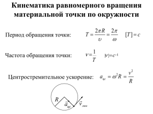 Кинематика вращения твёрдого тела вокруг неподвижной оси.