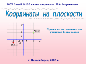 Координатная_плоскость