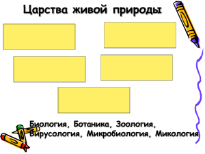 Разделы биологии