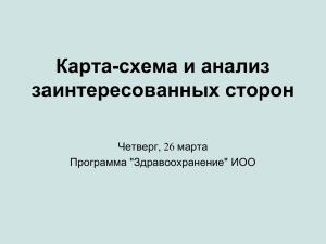 Карта-схема и анализ заинтересованных сторон