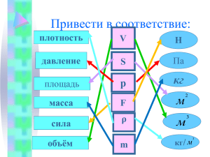 Привести в соответствие: м кг p