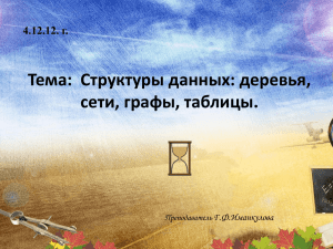 Тема:  Структуры данных: деревья, сети, графы, таблицы. 4.12.12. г. Г.Ф.Иманкулова