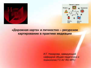 Дорожная карта и личностно – ресурсное картирование в