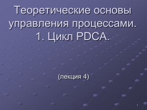 Цикл PDCA. Внедрение процессного подхода