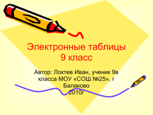 Электронные таблицы 9 класс Автор: Локтев Иван, ученик 9в