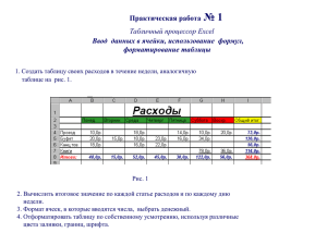 № 1 Практическая работа Табличный процессор Excel