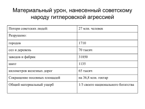 Материальный урон, нанесенный советскому народу гитлеровской агрессией