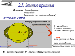 а) упругая Земля Приливы 0 Океанские