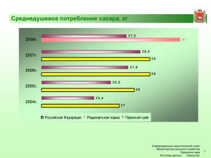 Среднедушевое потребление сахара, кг