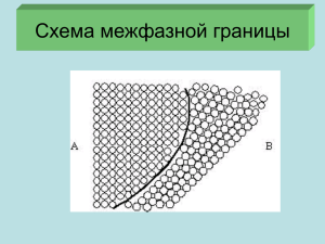 Схема межфазной границы