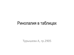 Классификация врожденных расщелин губы и неба