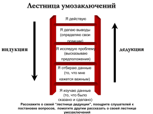 Лестница умозаключений дедукция индукция