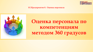 Презентация 360 градусов