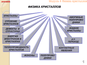 МОДУЛЬ 14 КРИСТАЛЛЫ 2015