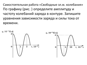 По графику (рис. ) определите амплитуду и