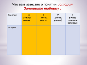 Заполнить таблицу Виды исторических источников