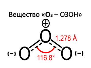 Вещество-«О3-–-ОЗОН».-Третьяков