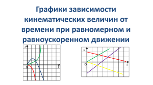 Графики зависимости кинематических величин от времени при равномерном и равноускоренном движении