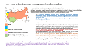 Россия и ближнее зарубежье. Внешнеэкономические культурные связи России и ближнего...