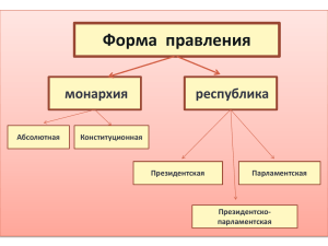 Форма  правления монархия республика Абсолютная