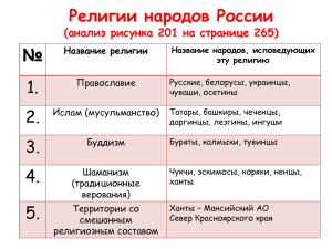 Религии народов России № 1. 2.