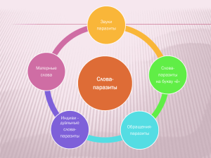 "Слова-паразиты" (презентация)