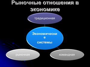 Рыночные отношения в экономике