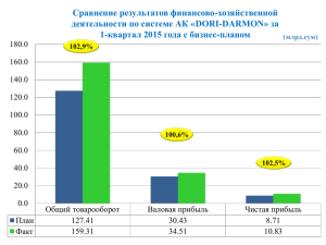 Cкачать (200 КБ, PPT)