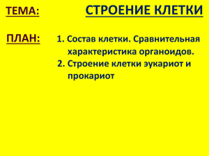 СТРОЕНИЕ КЛЕТКИ ТЕМА: ПЛАН: 1. Состав клетки. Сравнительная