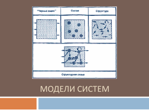 Модель структуры системы