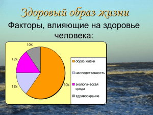 Здоровый образ жизни Факторы, влияющие на здоровье человека: образ жизни