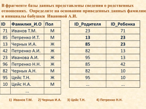 В фрагменте базы данных представлены сведения о родственных