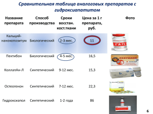 Анализ рынка