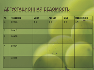 ДЕГУСТАЦИОННАЯ ВЕДОМОСТЬ № Название Цвет