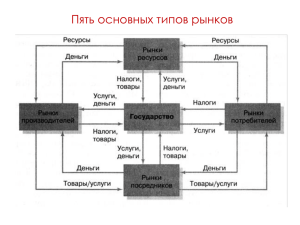 К Лекции 2