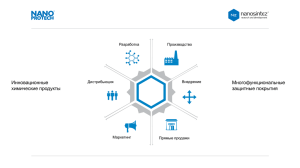 Многофункциональные Инновационные защитные покрытия химические продукты