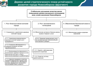 Молчанова_Презентация_на_круглый_стол