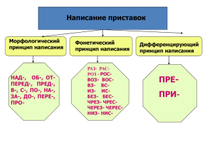 ПРЕ- ПРИ Написание приставок -