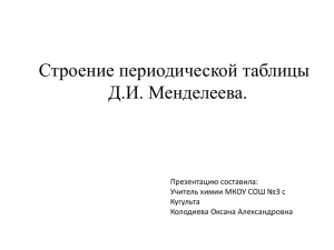 Строение периодической таблицы Д.И. Менделеева. Презентацию составила: Учитель химии МКОУ СОШ №3 с