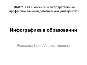 Редькина Б.А. Инфографика в образовании