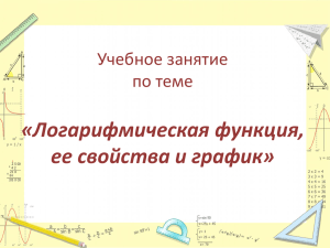 Сделайте выводы о том, как расположены графики