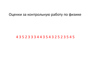 Ряд 1 Оценки за контрольную работу по физике Оценки за