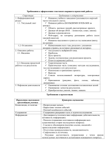 Требования к оформлению памятка