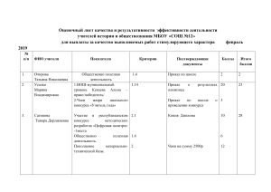 Оценочный лист качества и результативности  эффективности деятельности